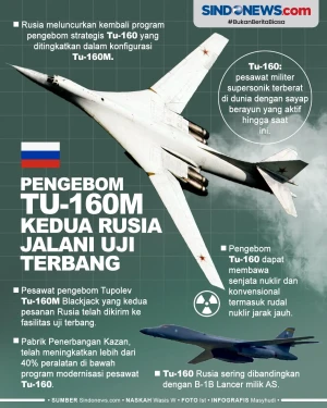 Pesawat pengebom Tupolev...