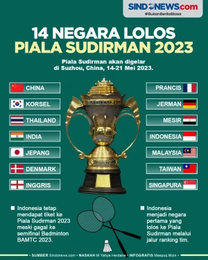 Termasuk Indonesia,...