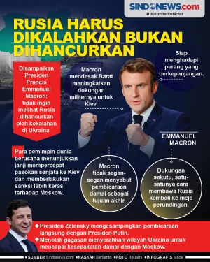 Macron Menilai Rusia...
