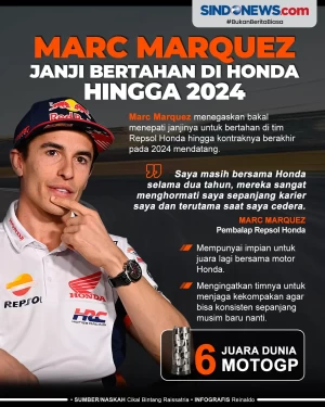 Marc Marquez Janji Bertahan...
