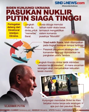 Biden Kunjungi Ukraina,...