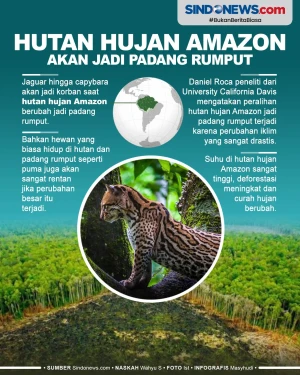 Jaguar Bakal Jadi Korban...