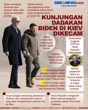 Kunjungan Dadakan Biden...