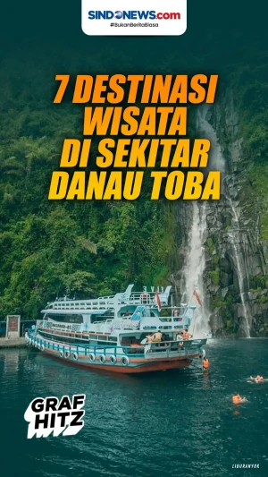 Berikut ini 7 Destinasi...