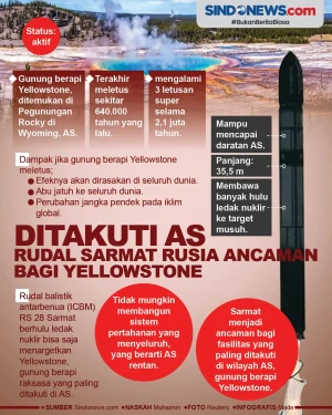 Ditakuti AS, Rudal Sarmat...