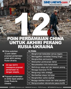 12 Poin Proposal Perdamaian...