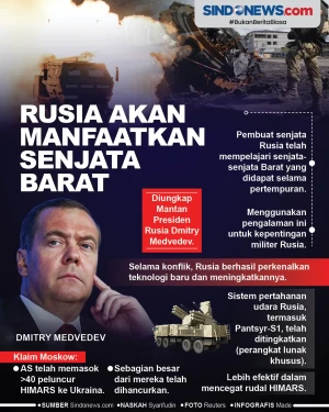 Medvedev: Rusia akan...