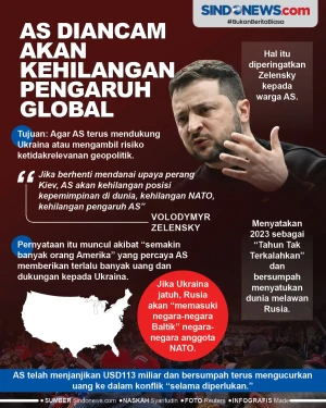 Amerika Serikat Diancam...