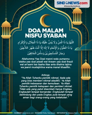 Doa Malam Nisfu Syaban,...
