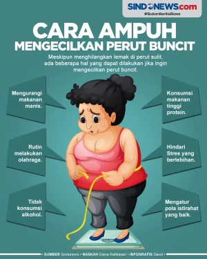 Mudah Dicoba, Berikut...