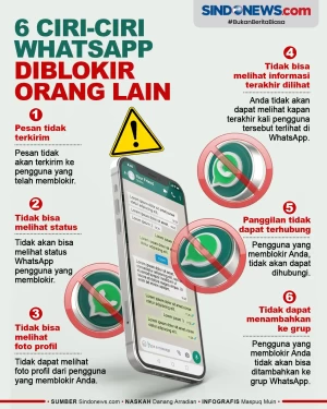 Simak, Ini 6 Ciri-ciri...