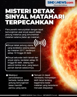 Misteri Detak Sinyal...