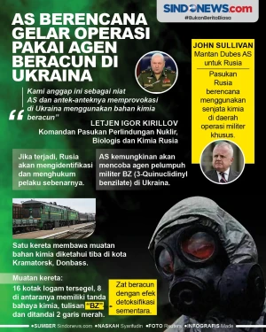 AS Berencana Gelar Operasi...