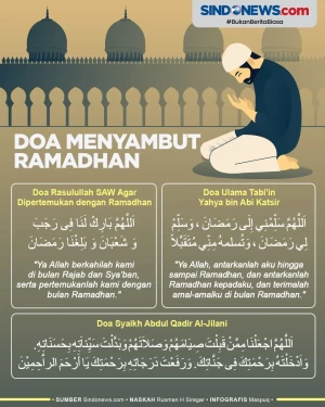 Doa Menyambut Ramadhan,...