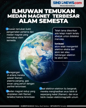 Ilmuwan Temukan Medan...