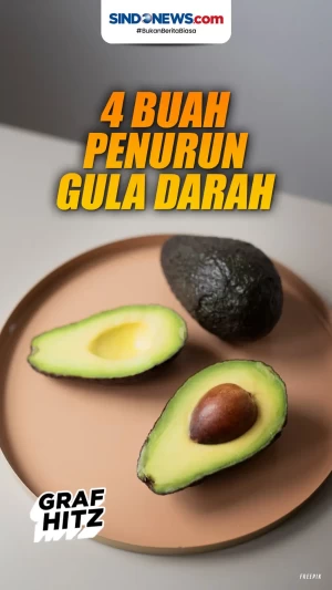 Berikut ini Empat Buah...