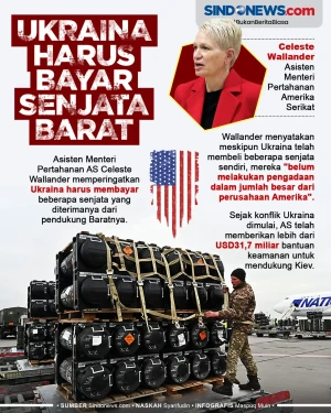 Tidak Gratis! Ukraina...