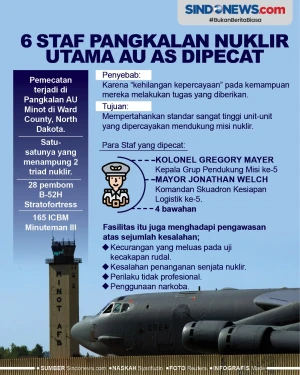 6 Staf Pangkalan Nuklir...
