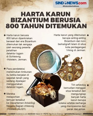 Harta Karun Era Bizantium...