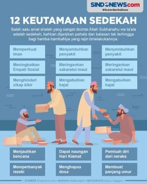 Ini 12 Keutamaan Sedekah,...