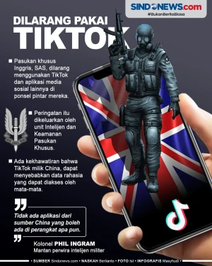 Pasukan Inggris Dilarang...
