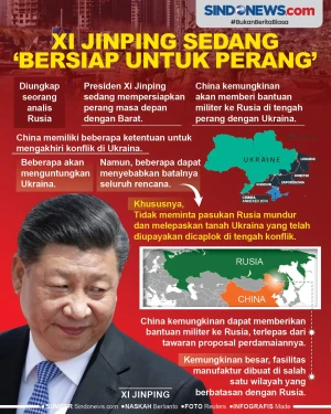 Xi Jinping Sedang Bersiap...