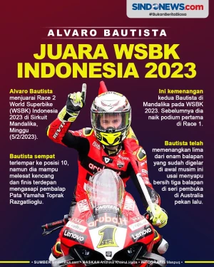 Alvaro Bautista Juara...