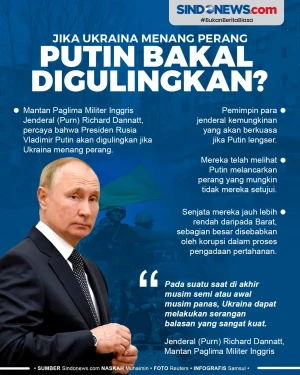 Jika Ukraina Menang...