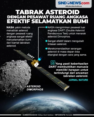 Tabrak Asteroid dengan...