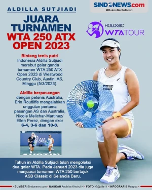 Aldilla Sutjiadi Juara...