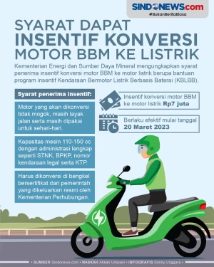 3 Syarat Dapat Insentif...