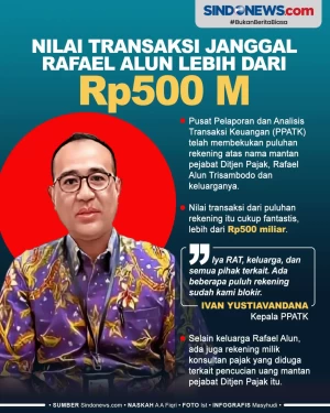 Nilai Transaksi Janggal...