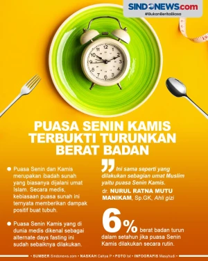 Puasa Senin Kamis Terbukti...