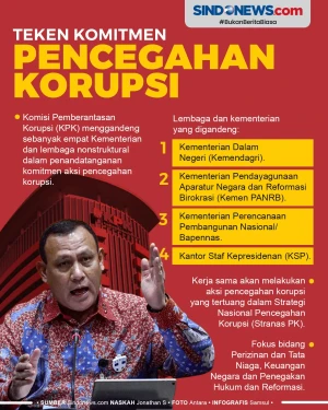 KPK Gaet 4 Kementerian...