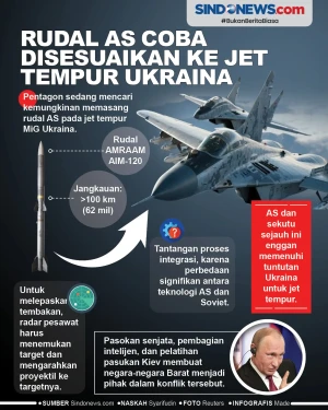 Rudal AS Coba Disesuaikan...