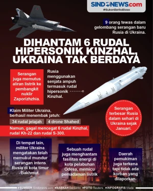 Dihantam 6 Rudal Hipersonik...