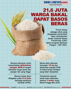 Kabar Gembira, 21,6...