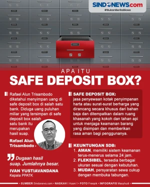 Apa itu Safe Deposit...