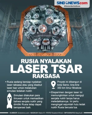 Simulasi Ledakan Nuklir,...