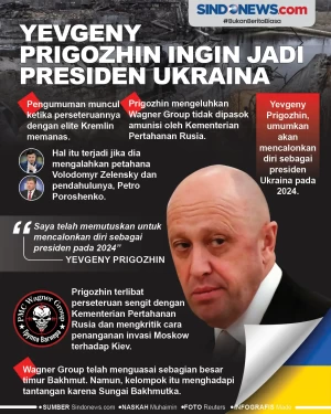 Yevgeny Prigozhin Ingin...