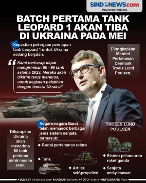 Batch Pertama Tank Leopard...