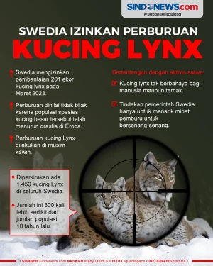 Hampir Punah, Swedia...