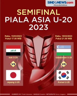 Jadwal Lengkap Semifinal...