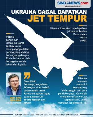 Ukraina Gagal Dapatkan...