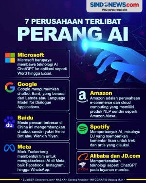 Saingi ChatGPT, Tujuh...