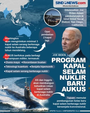 Program Kapal Selam...