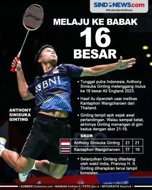 Hasil All England 2023:...