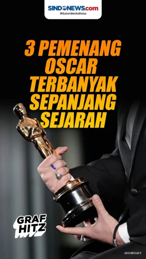 Berikut ini 3 Pemenang...