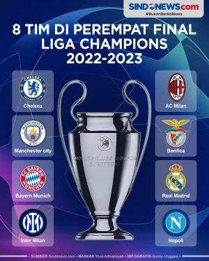 8 Tim di Perempat Final...