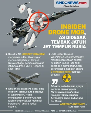 Balas Jatuhnya Drone...